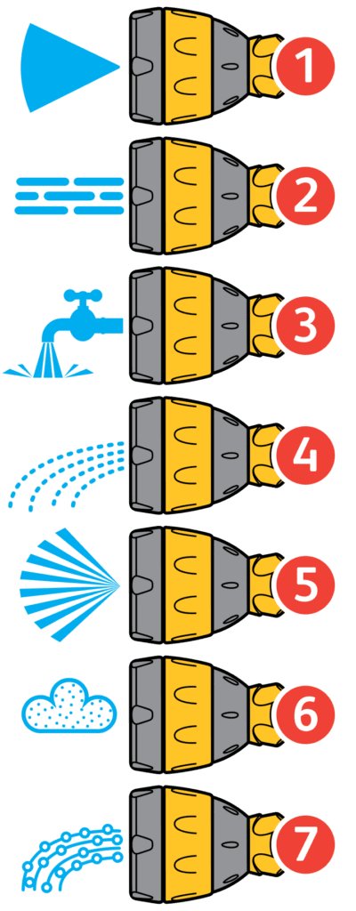 Hozelock Telescopic Lance Spray Plus 140 5010646056601 2